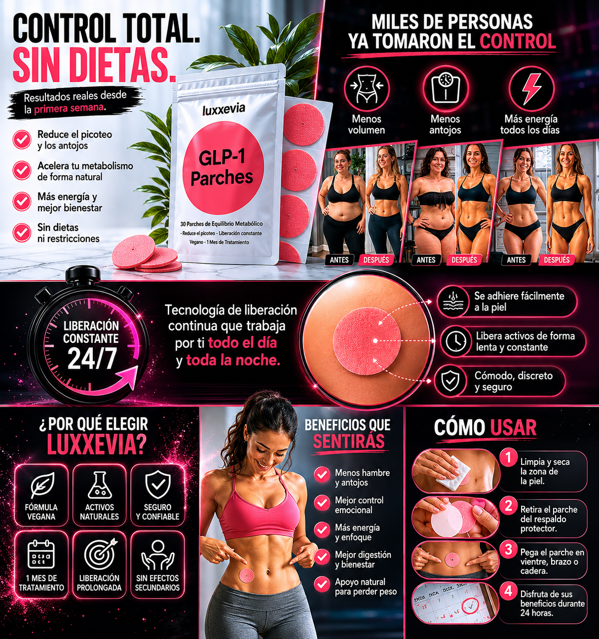 Parches Adelgazantes OceAura – Controla el Apetito y Apoya tu Pérdida de Peso de Forma Natural