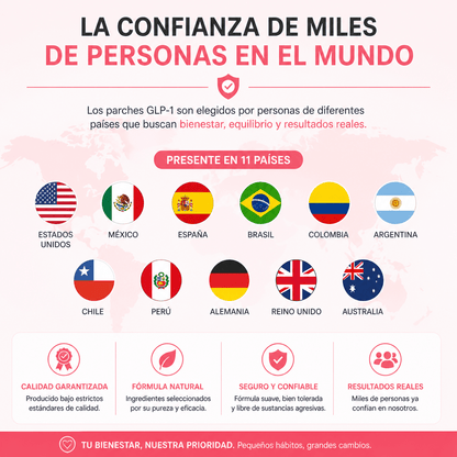 Parches Luxxevia Apoyo Natural y Discreto para un Estilo de Vida Saludable