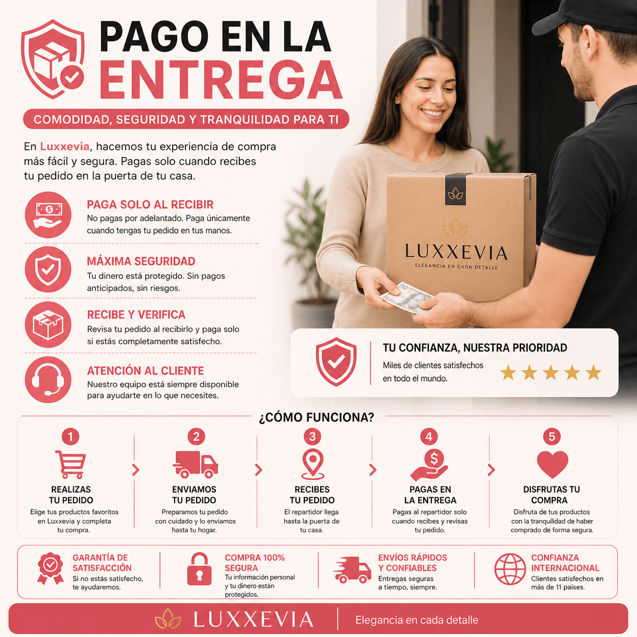 Parches Luxxevia Apoyo Natural y Discreto para un Estilo de Vida Saludable