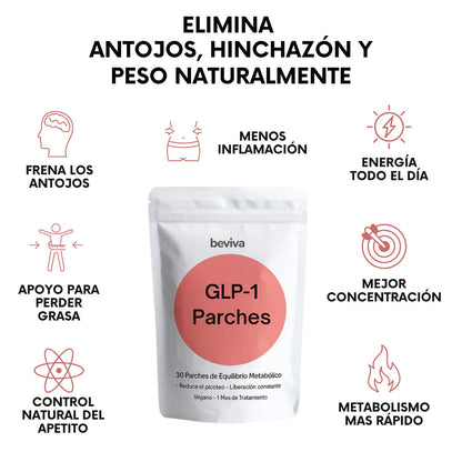 Luxxevia GLP-1 Parches – Frena el Hambre y Pierde Peso Sin Pastillas